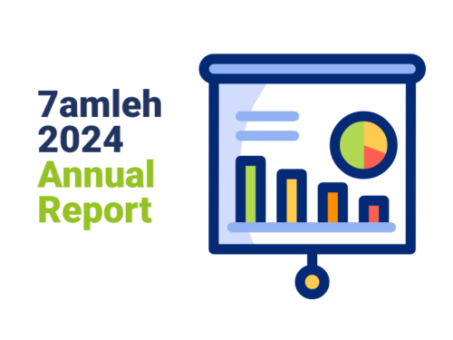 7amleh Annual Report 2024
