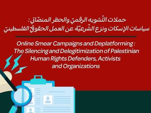 ورقة موقف: حملات التّشويه الرقميّ والحظر المنصّاتي: سياسات الإسكات ونزع الشّرعيّة عن العمل الحقوقيّ الفلسطينيّ