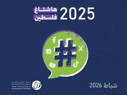 هاشتاغ فلسطين 2025: القمع الرقمي كمنظومة تُدار بالقانون والضغط السياسي والخوارزميات