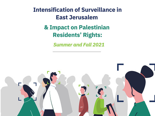 Intensification of Surveillance in East Jerusalem and Impact on Palestinian Residents’ Rights: Summer and Fall 2021