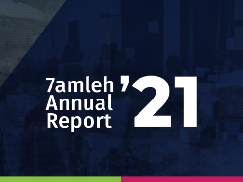 7amleh Annual Report 2021