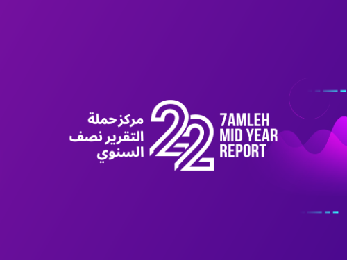 Mid-Year Report 2022