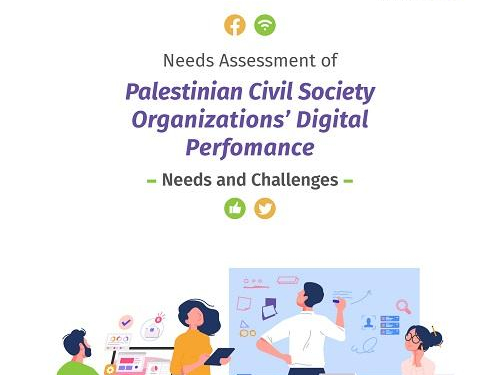 7amleh released a survey of the digital activity of Palestinian Civil Society Organizations